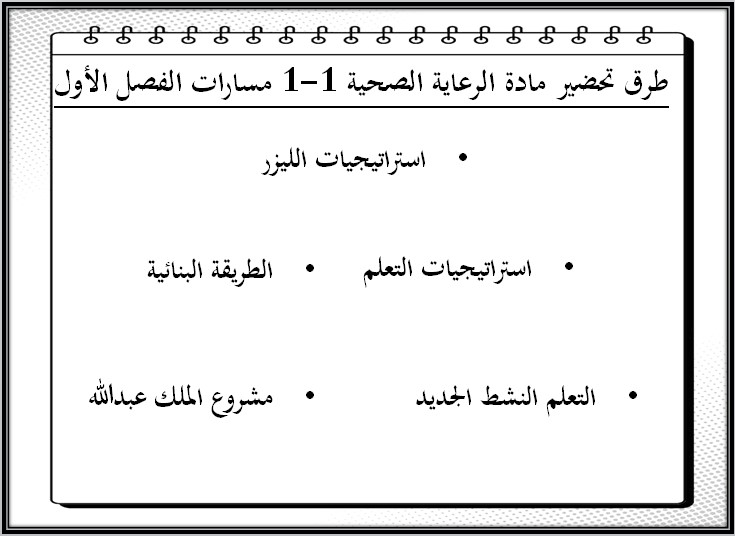 تحضير مادة الرعاية الصحية 1-1 مسارات تحضير مادة الرعاية الصحية 1-1 مسارات