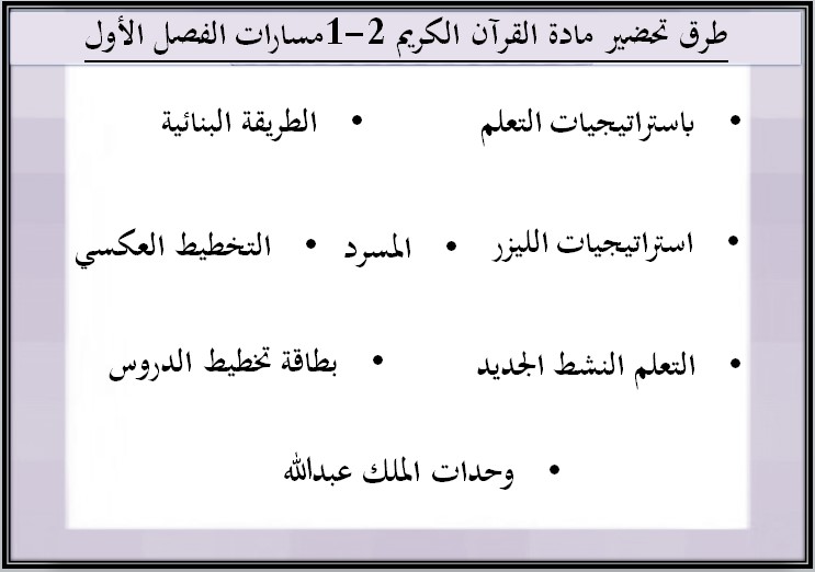 تحضير مادة القرآن الكريم 2-1 مسارات تحضير مادة القرآن الكريم 2-1 مسارات