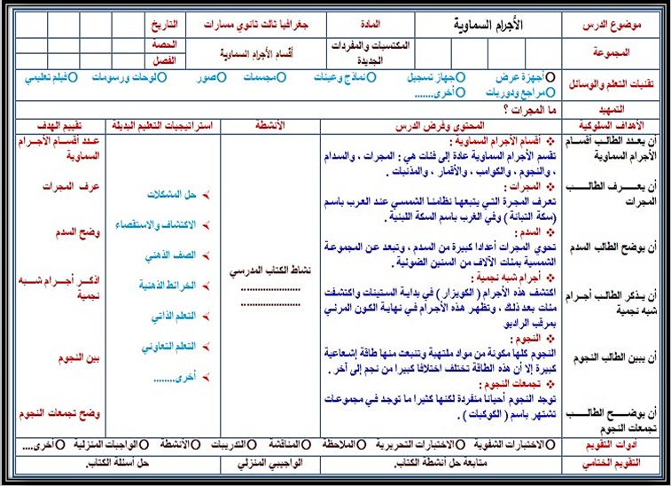 تحضير مادة جغرافيا مسارات تحضير مادة جغرافيا مسارات