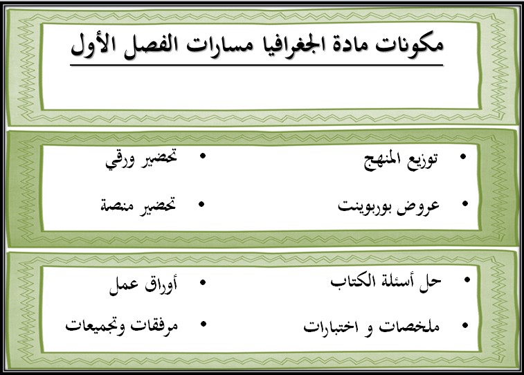تحضير مادة جغرافيا مسارات تحضير مادة جغرافيا مسارات