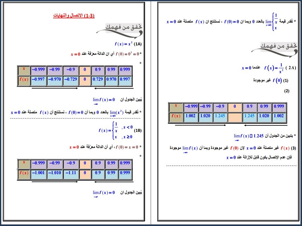 تحضير مادة رياضيات 3-1 مسارات تحضير مادة رياضيات 3-1 مسارات
