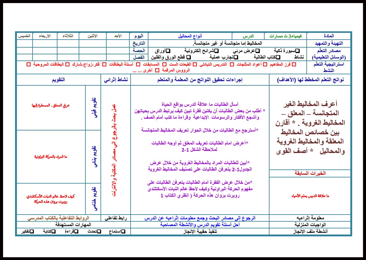 تحضير مادة كيمياء 3 مسارات تحضير مادة كيمياء 3 مسارات