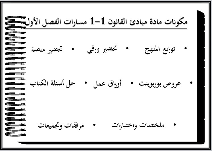 تحضير مادة مبادئ القانون 1-1 مسارات تحضير مادة مبادئ القانون 1-1 مسارات