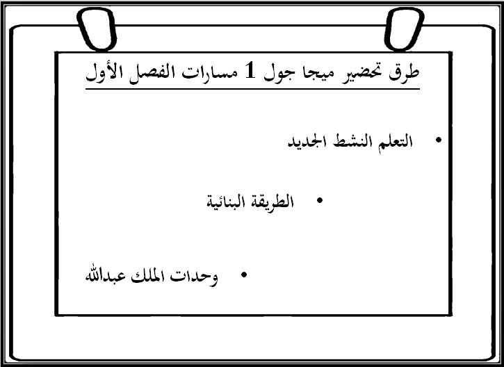 تحضير مادة ميجا جول 1 مسارات تحضير مادة ميجا جول 1 مسارات
