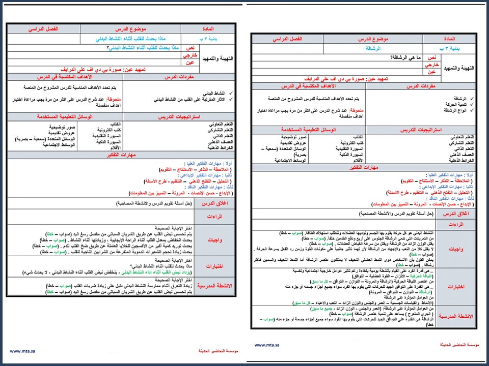 تحضير مدرستي التربية البدنية الصف الثالث الابتدائي الفصل الأول تحضير مدرستي التربية البدنية الصف الثالث الابتدائي الفصل الأول