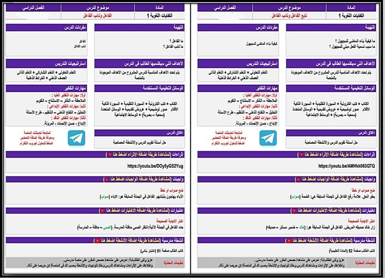 تحضير منصة مدرستي الكفايات اللغوية 1-1 مسارات الفصل الأول تحضير منصة مدرستي الكفايات اللغوية 1-1 مسارات الفصل الأول