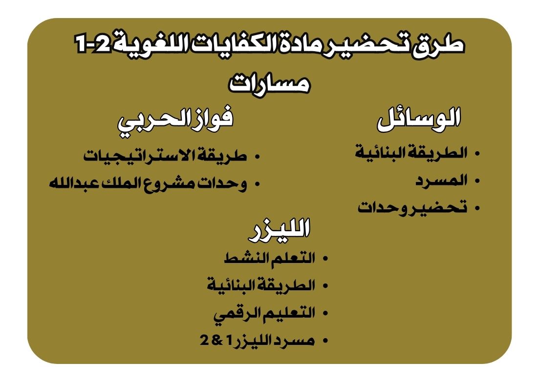 أوراق عمل مادة الكفايات اللغوية 2-1 مسارات أوراق عمل مادة الكفايات اللغوية 2-1 مسارات