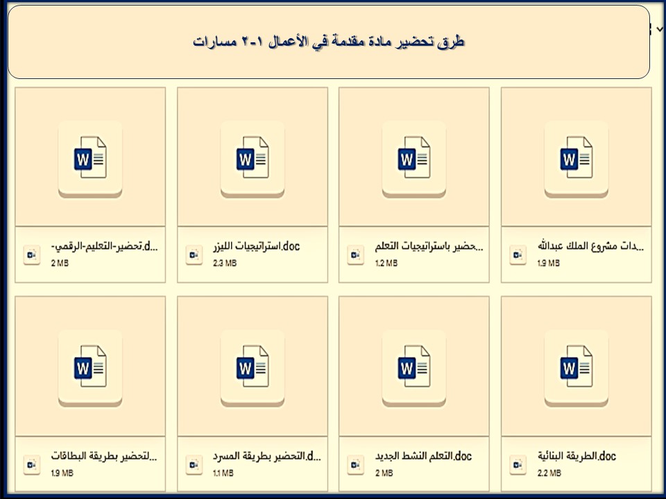تحضير مادة مقدمة في الأعمال 1-2 مسارات تحضير مادة مقدمة في الأعمال 1-2 مسارات