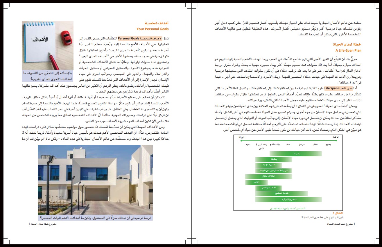 تحضير منصة مدرستي مقدمة الأعمال 1-1 مسارات الفصل الأول تحضير منصة مدرستي مقدمة الأعمال 1-1 مسارات الفصل الأول