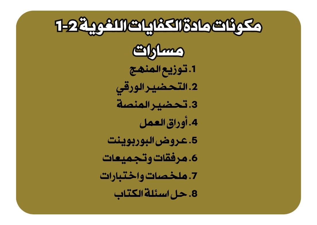 أوراق عمل مادة الكفايات اللغوية 2-1 مسارات أوراق عمل مادة الكفايات اللغوية 2-1 مسارات