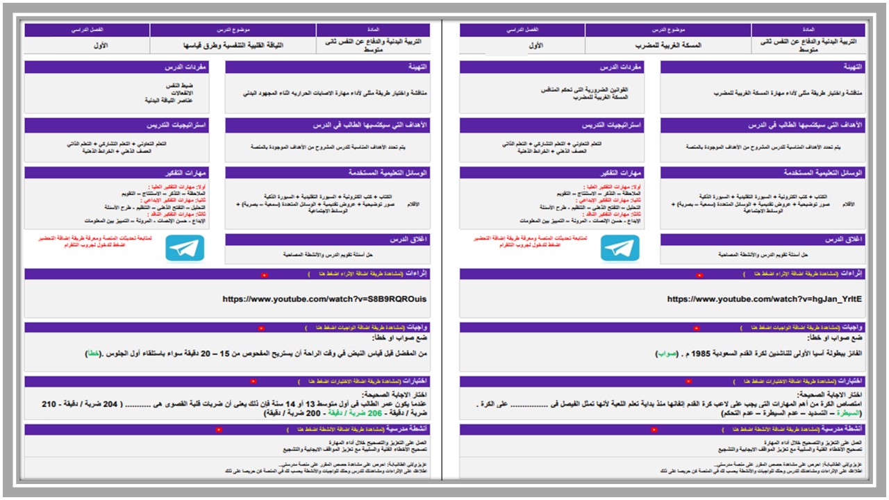 تحضير مدرستي مادة تربية بدنية ثاني متوسط الفصل الأول تحضير مدرستي مادة تربية بدنية ثاني متوسط الفصل الأول
