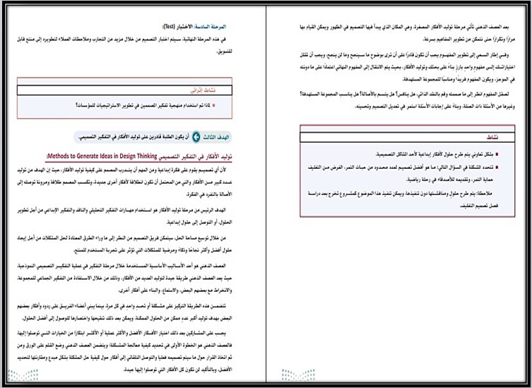 أوراق عمل مادة التصميم الرقمي أوراق عمل مادة التصميم الرقمي