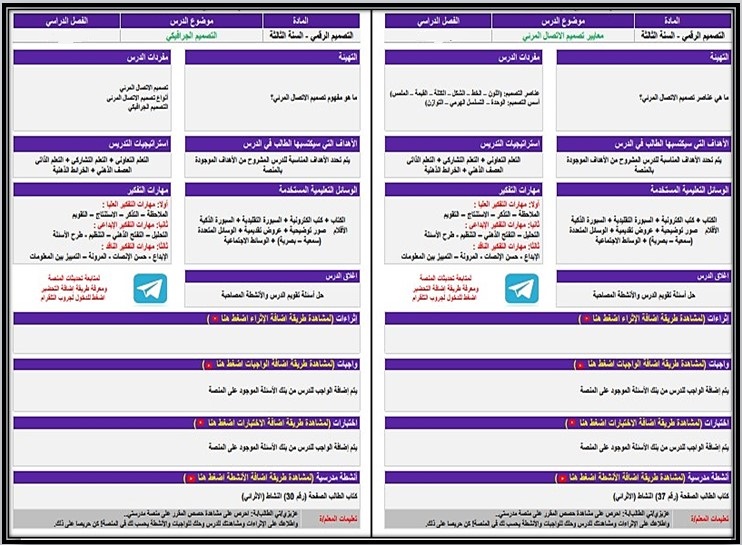 أوراق عمل مادة التصميم الرقمي أوراق عمل مادة التصميم الرقمي