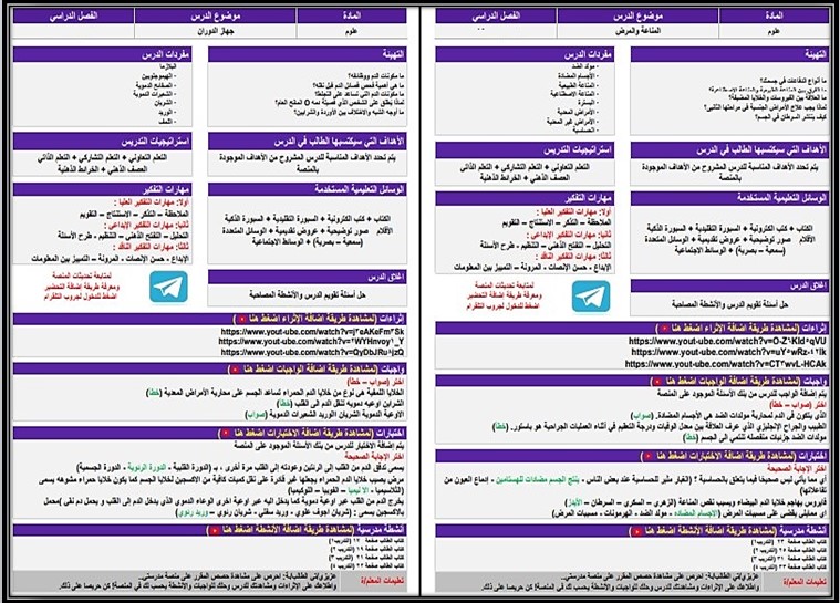 تحضير منصة مدرستي علوم ثاني متوسط الفصل الثاني تحضير منصة مدرستي علوم ثاني متوسط الفصل الثاني