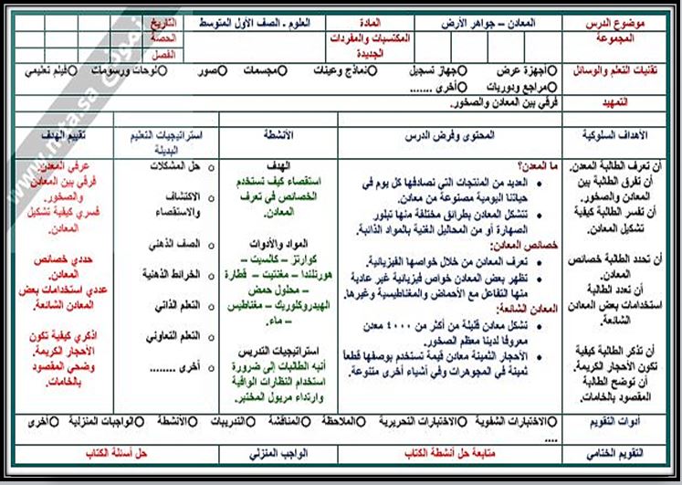 واجبات منصة مدرستي علوم أول متوسط الفصل الثاني واجبات منصة مدرستي علوم أول متوسط الفصل الثاني