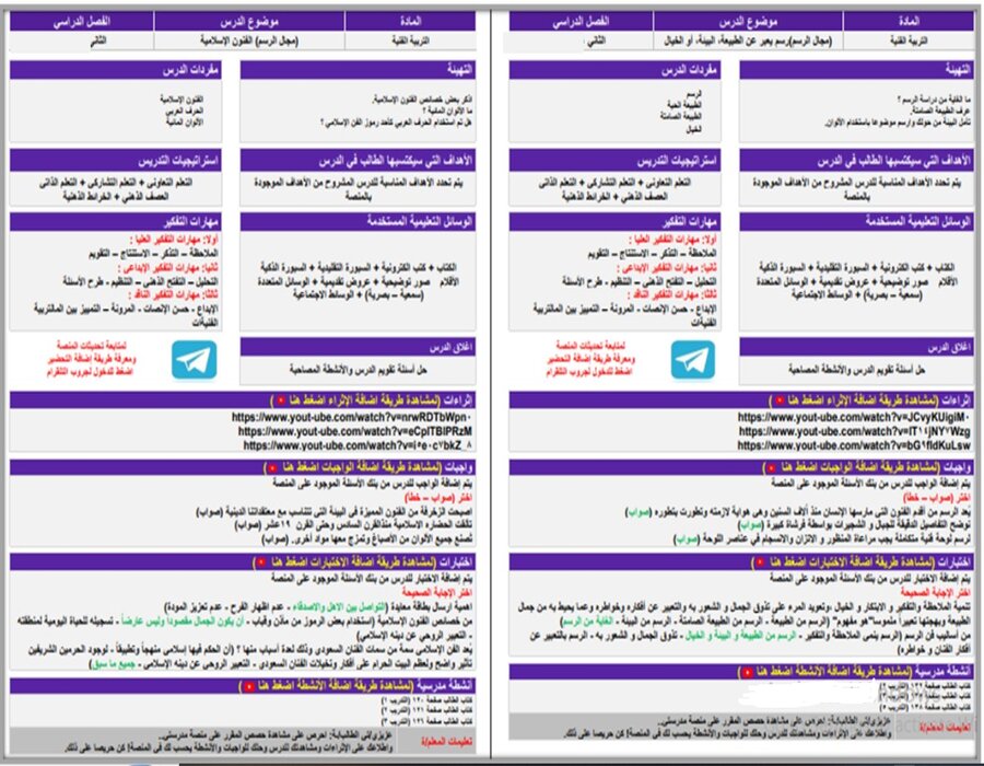 تحضير منصة مدرستى التربية الفنية الصف الخامس الابتدائي الفصل الثاني تحضير منصة مدرستى التربية الفنية الصف الخامس الابتدائي الفصل الثاني