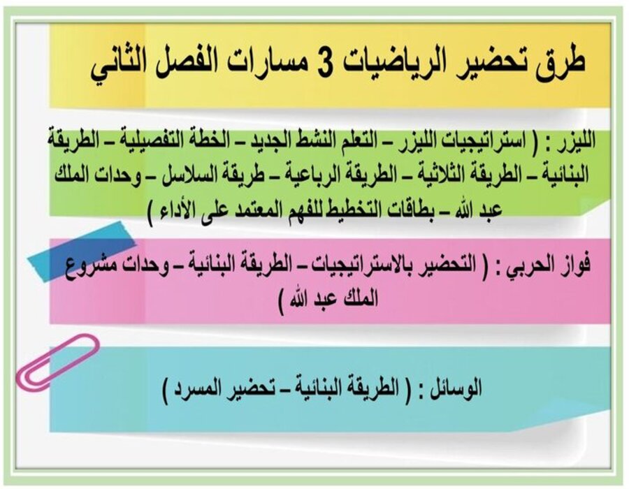 تحضير منصة مدرستي الرياضيات 3 مسارات الفصل الثاني تحضير منصة مدرستي الرياضيات 3 مسارات الفصل الثاني