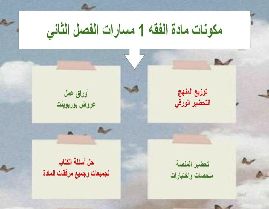تحضير منصة مدرستي الفقه 1 مسارات الفصل الثاني تحضير منصة مدرستي الفقه 1 مسارات الفصل الثاني