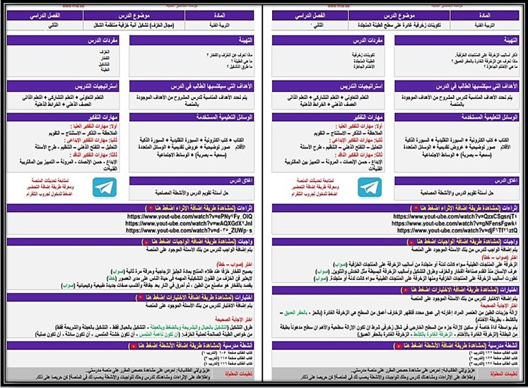 تحضير منصة مدرستي تربية فنية الصف السادس الابتدائي الفصل الثاني تحضير منصة مدرستي تربية فنية الصف السادس الابتدائي الفصل الثاني