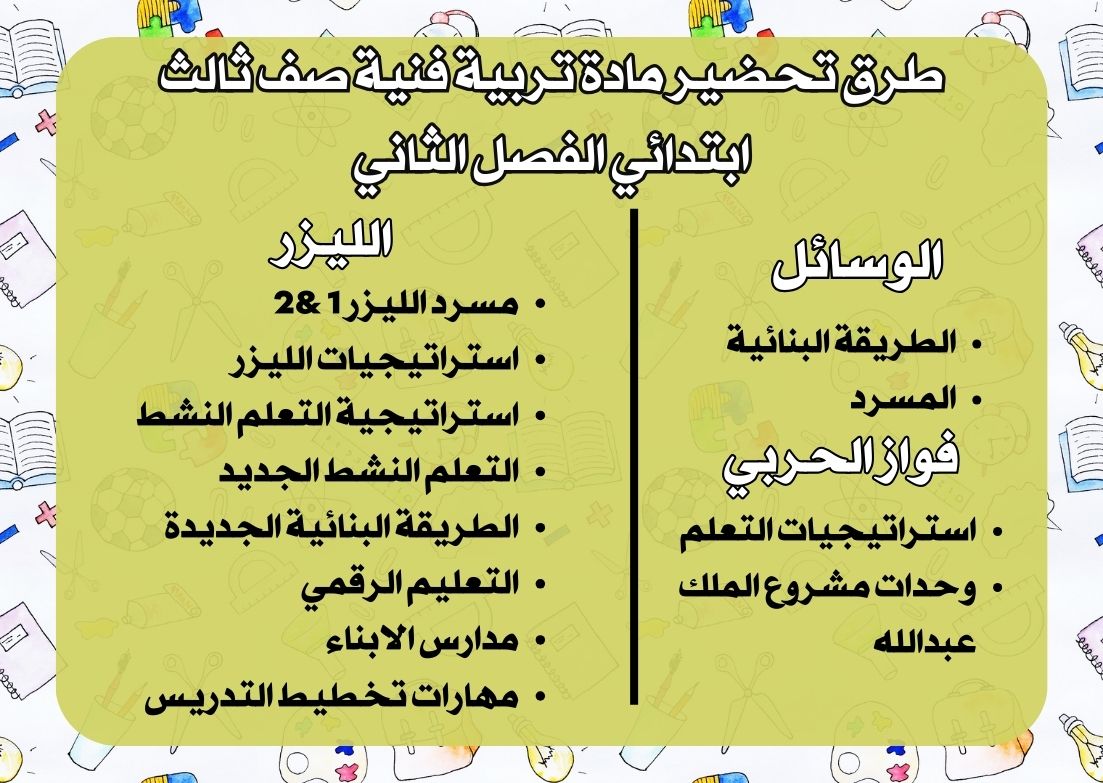 تحضير منصة مدرستي تربية فنية صف ثالث ابتدائي الفصل الثاني تحضير منصة مدرستي تربية فنية صف ثالث ابتدائي الفصل الثاني