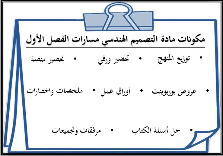 بوربوينت التصميم الهندسي مسارات الثالث الثانوي ف1 بوربوينت التصميم الهندسي مسارات الثالث الثانوي ف1
