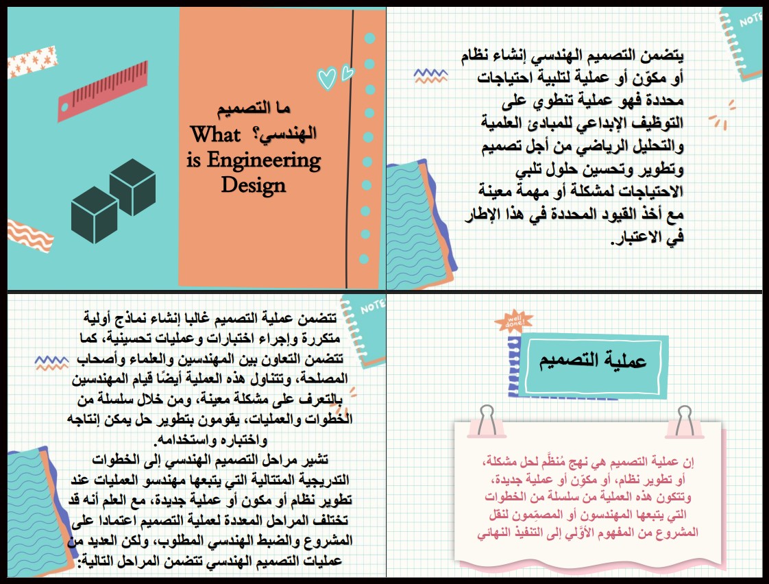 بوربوينت التصميم الهندسي مسارات الثالث الثانوي ف1 بوربوينت التصميم الهندسي مسارات الثالث الثانوي ف1