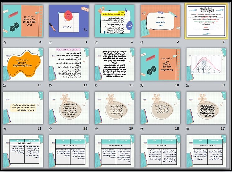 بوربوينت التصميم الهندسي مسارات الثالث الثانوي ف1 بوربوينت التصميم الهندسي مسارات الثالث الثانوي ف1