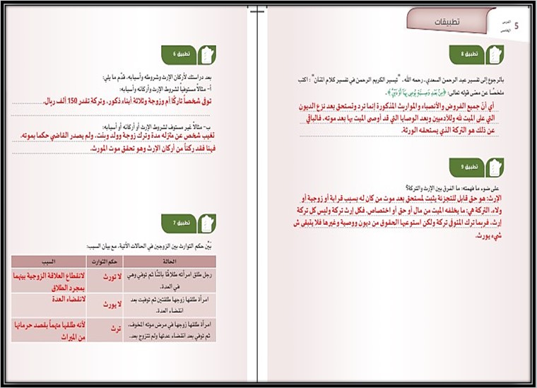 بوربوينت الفرائض مسارات الثالث الثانوي ف2 بوربوينت الفرائض مسارات الثالث الثانوي ف2