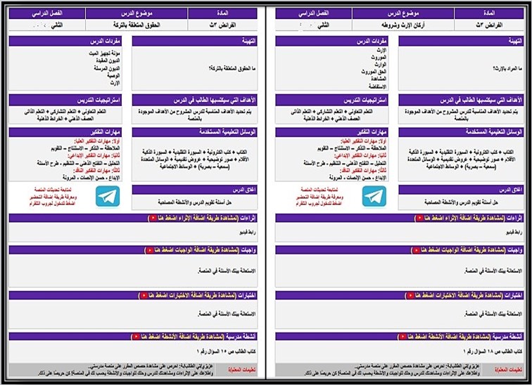 بوربوينت الفرائض مسارات الثالث الثانوي ف2 بوربوينت الفرائض مسارات الثالث الثانوي ف2