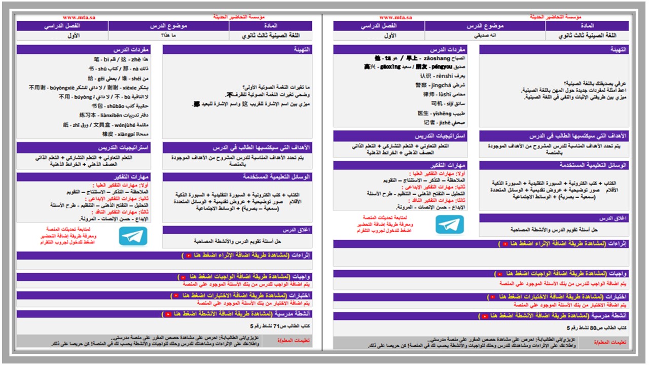 بوربوينت اللغة الصينية مسارات بوربوينت اللغة الصينية مسارات