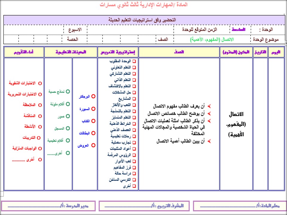 بوربوينت المهارات الادارية مسارات بوربوينت المهارات الادارية مسارات