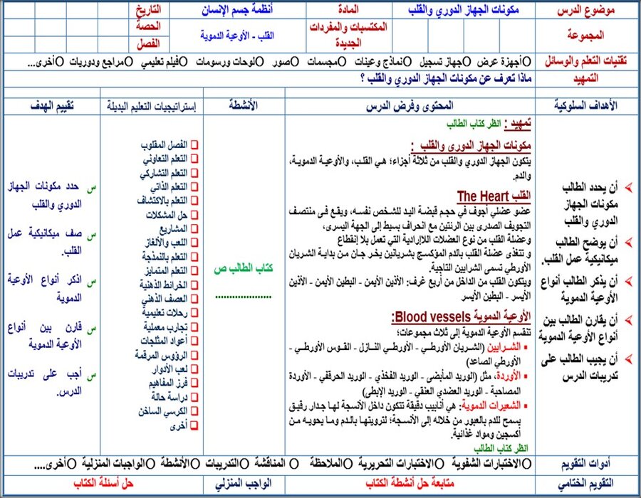 بوربوينت مادة أنظمة جسم الانسان 1-2 مسارات الفصل الدراسي الثاني بوربوينت مادة أنظمة جسم الانسان 1-2 مسارات الفصل الدراسي الثاني