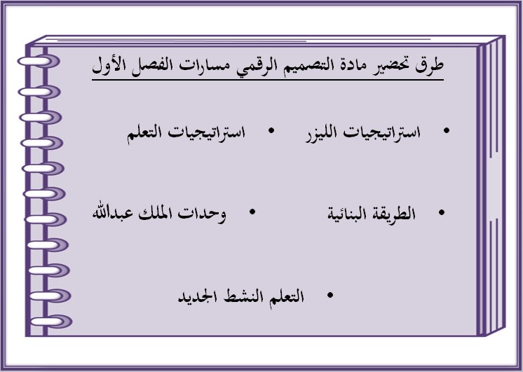 بوربوينت مادة التصميم الرقمي مسارات ثالث الثانوي الفصل الأول بوربوينت مادة التصميم الرقمي مسارات ثالث الثانوي الفصل الأول