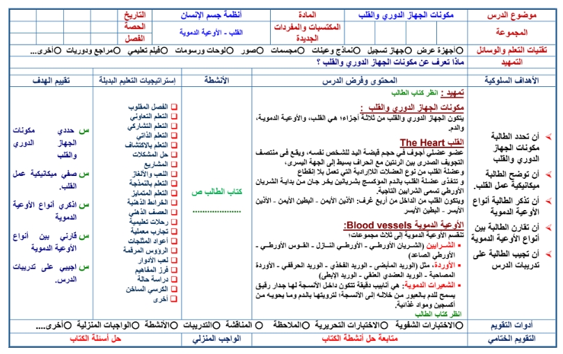 تحضير أنظمة جسم الانسان 1-2 مسارات تحضير أنظمة جسم الانسان 1-2 مسارات