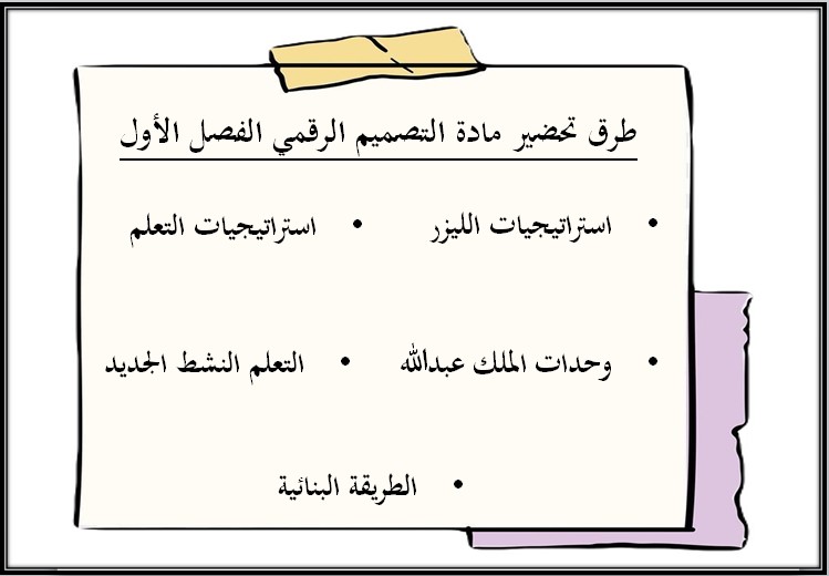 تحضير التصميم الرقمي مسارات تحضير التصميم الرقمي مسارات