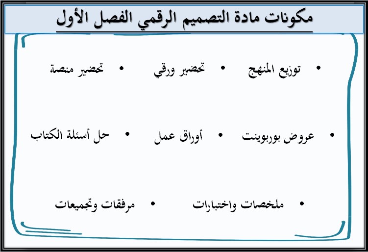 تحضير التصميم الرقمي مسارات تحضير التصميم الرقمي مسارات