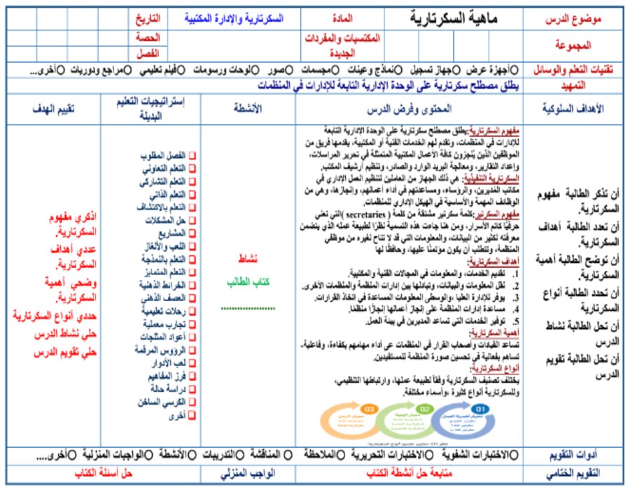 تحضير السكرتارية السكرتارية والإدارة المكتبية مسارات تحضير السكرتارية السكرتارية والإدارة المكتبية مسارات