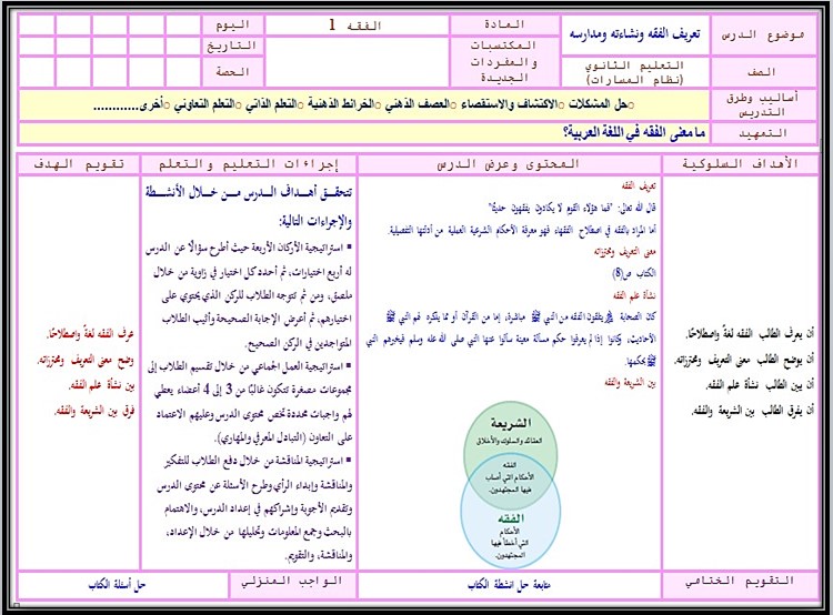 تحضير الفقه 1 مسارات تحضير الفقه 1 مسارات