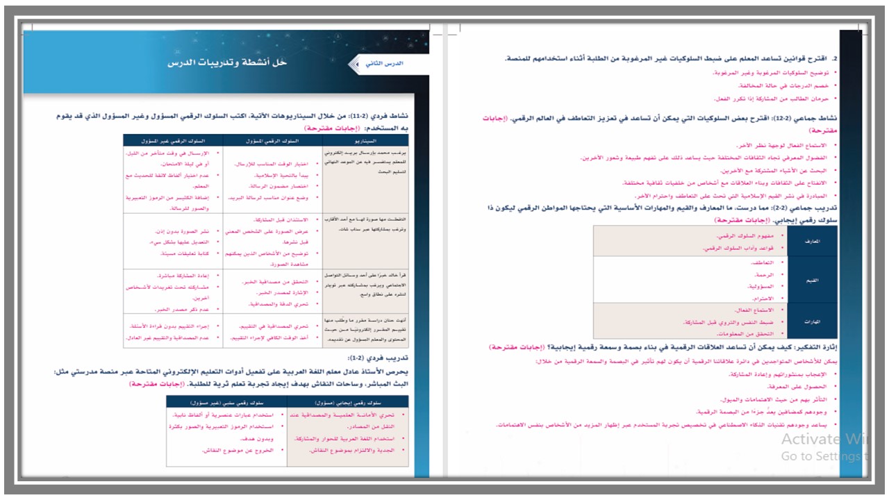 تحضير المواطنة الرقمية مسارات تحضير المواطنة الرقمية مسارات