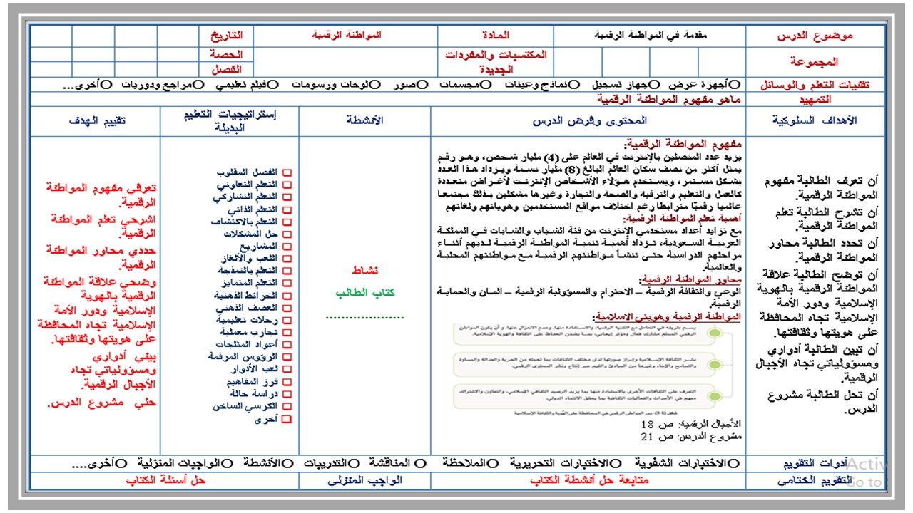 تحضير المواطنة الرقمية مسارات تحضير المواطنة الرقمية مسارات