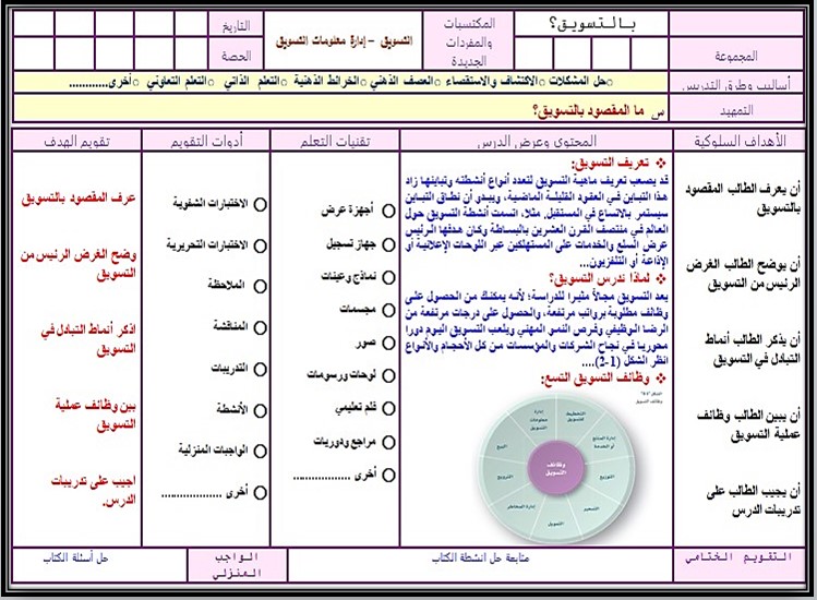 تحضير تخطيط الحملات التسويقية مسارات تحضير تخطيط الحملات التسويقية مسارات