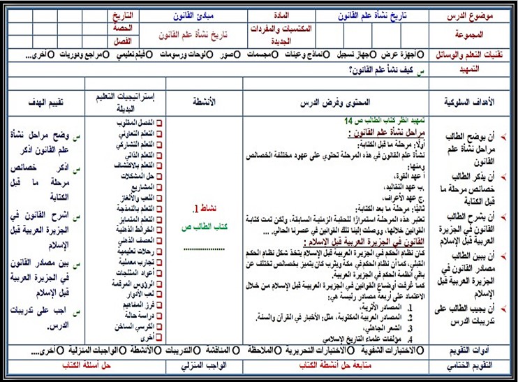 تحضير مبادئ القانون مسارات تحضير مبادئ القانون مسارات