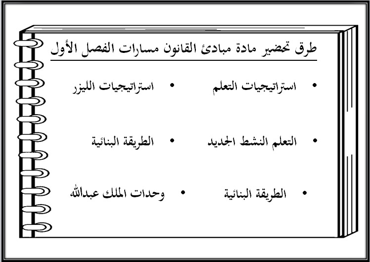 تحضير مبادئ القانون مسارات تحضير مبادئ القانون مسارات