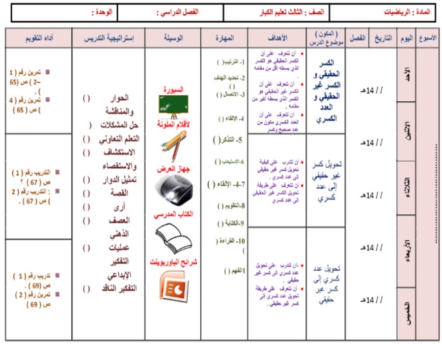 تحضير منصة مدرستي الرياضيات ثالث تعليم مستمر الفصل الثاني تحضير منصة مدرستي الرياضيات ثالث تعليم مستمر الفصل الثاني