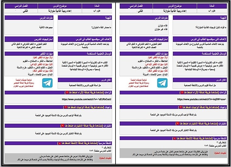 تحضير منصة مدرستي العلوم سادس تربية فكرية الفصل الثاني تحضير منصة مدرستي العلوم سادس تربية فكرية الفصل الثاني