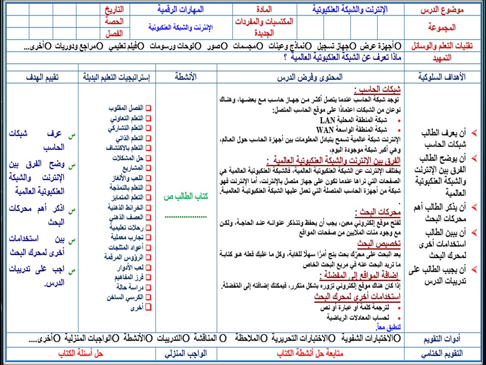 تحضير منصة مدرستي رقمية صف خامس ابتدائي الفصل الثاني تحضير منصة مدرستي رقمية صف خامس ابتدائي الفصل الثاني