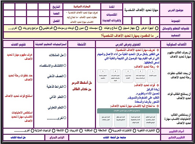 تحضير مهارات حياتية والاسرية مسارات تحضير مهارات حياتية والاسرية مسارات