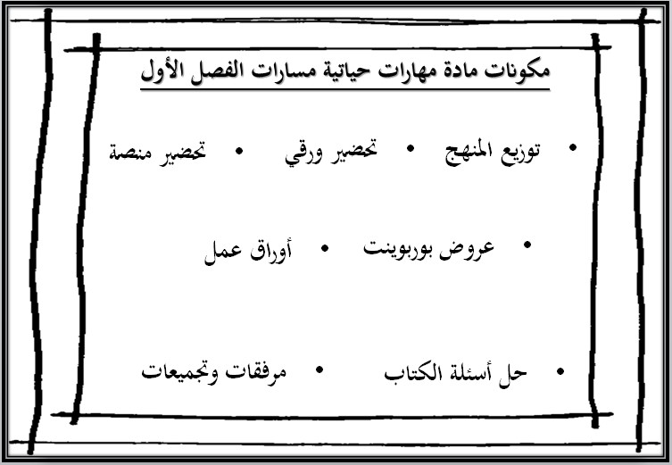 تحضير مهارات حياتية والاسرية مسارات تحضير مهارات حياتية والاسرية مسارات