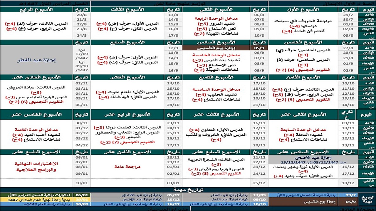 توزيع لغتى اول ابتدائي ف2 توزيع لغتى اول ابتدائي ف2