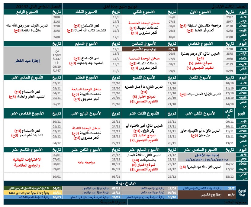 توزيع لغتى ثالث ابتدائي ف2 الفصل الدراسي الثاني توزيع لغتى ثالث ابتدائي ف2 الفصل الدراسي الثاني